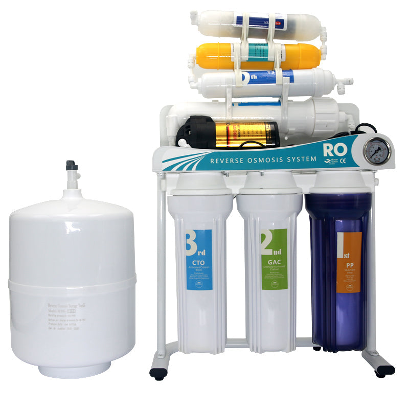 RO Water Purifier