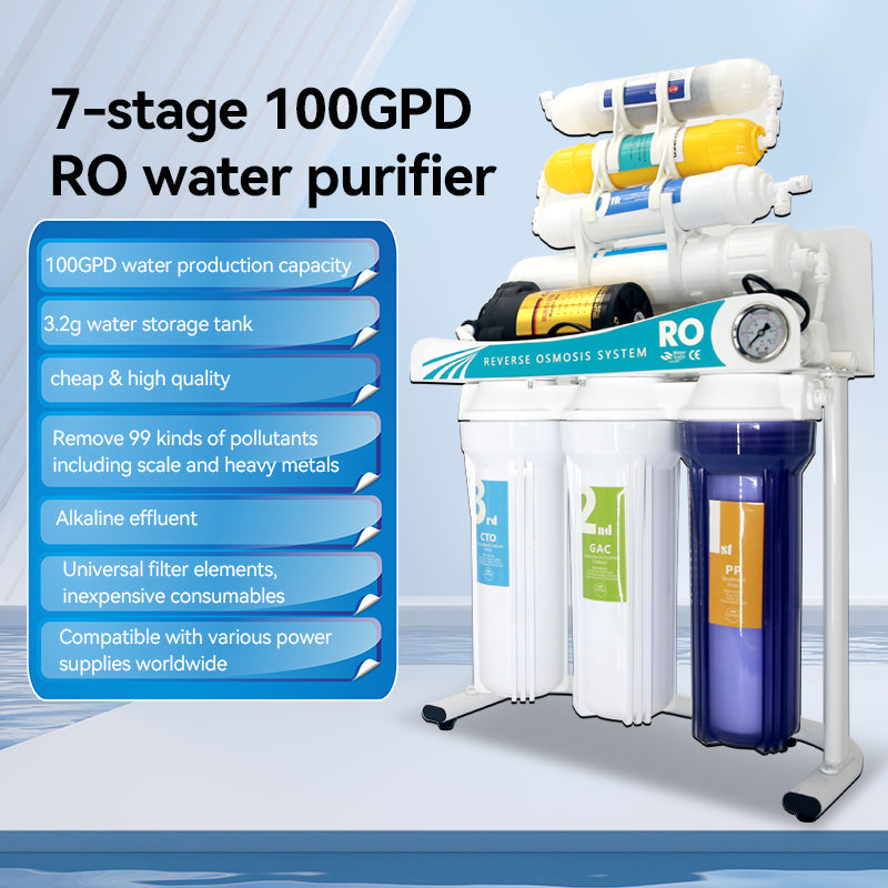 7-Stage 100GPD RO Water Purifier - Short Product Description