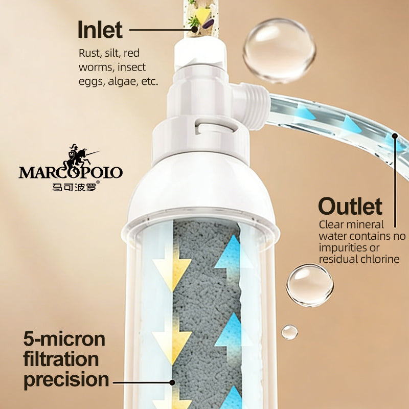 Short Pre-Filter – High Flow Whole House Water Purifier (12,000L Capacity, Dual Core, 6L/min)