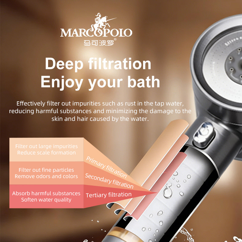 Pressurized Shower Head with PP Cotton Filter – 4 Colors, Low Pressure Boost, Gentle Flow