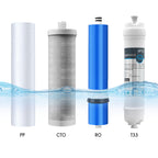 A10 600/800GPD Tankless RO Water Filter, 0.0001μm, TDS Monitor, 3-Year RO Membrane