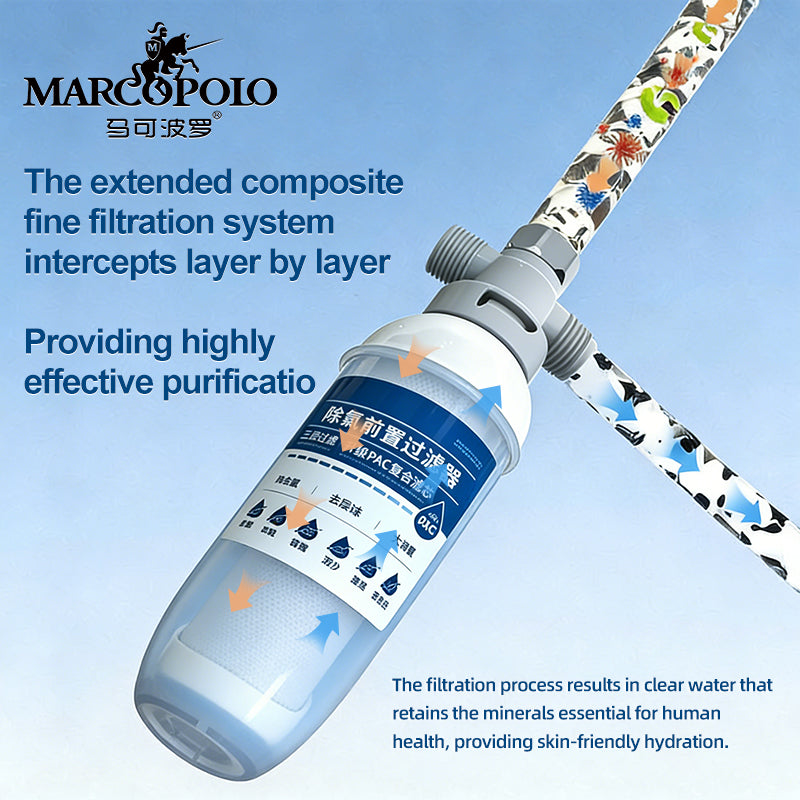 Long Pre-Filter – Whole House Terminal Water Purifier (1.59 GPM, 2113 Gal Capacity, Silver Ion Composite)